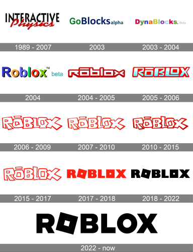 Roblox Logo history