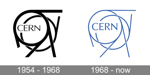 CERN Logo history