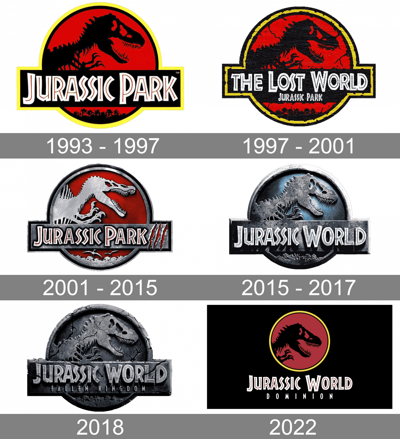 Jurassic Park Logo And Symbol Meaning History Png Brand