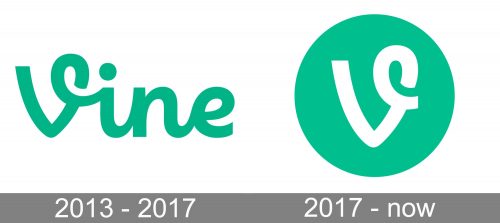Vine Logo history