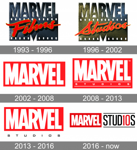 Marvel Studios Logo history