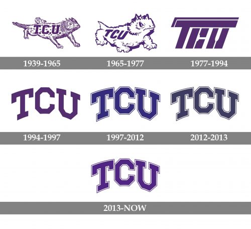 TCU Logo history