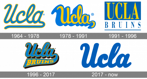UCLA Logo history