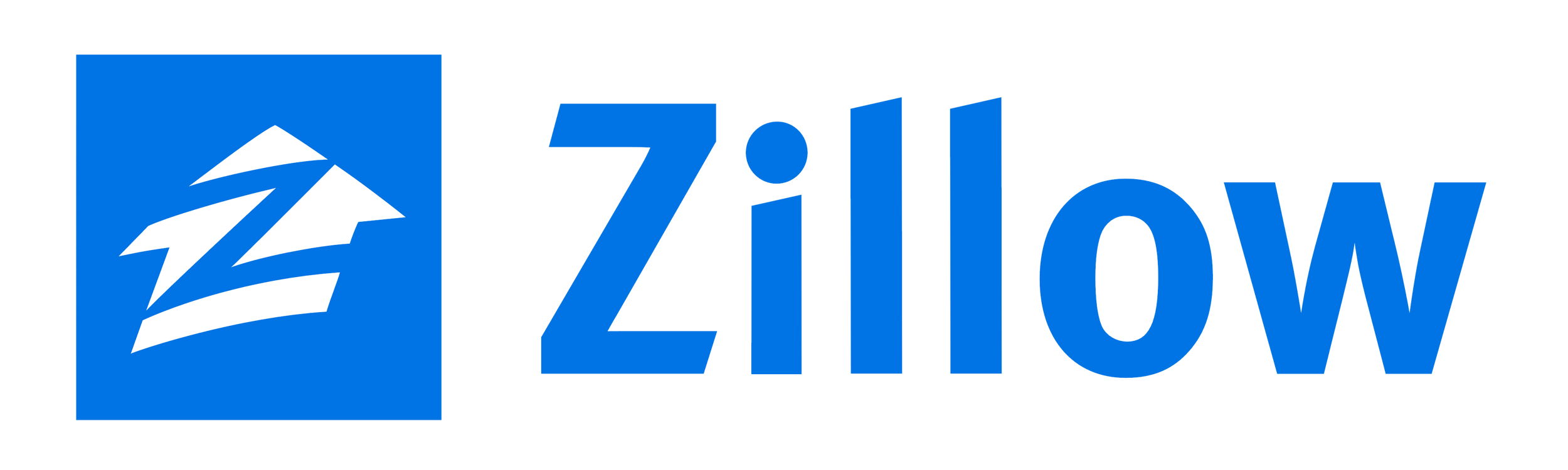Zillow logo and symbol, meaning, history, PNG