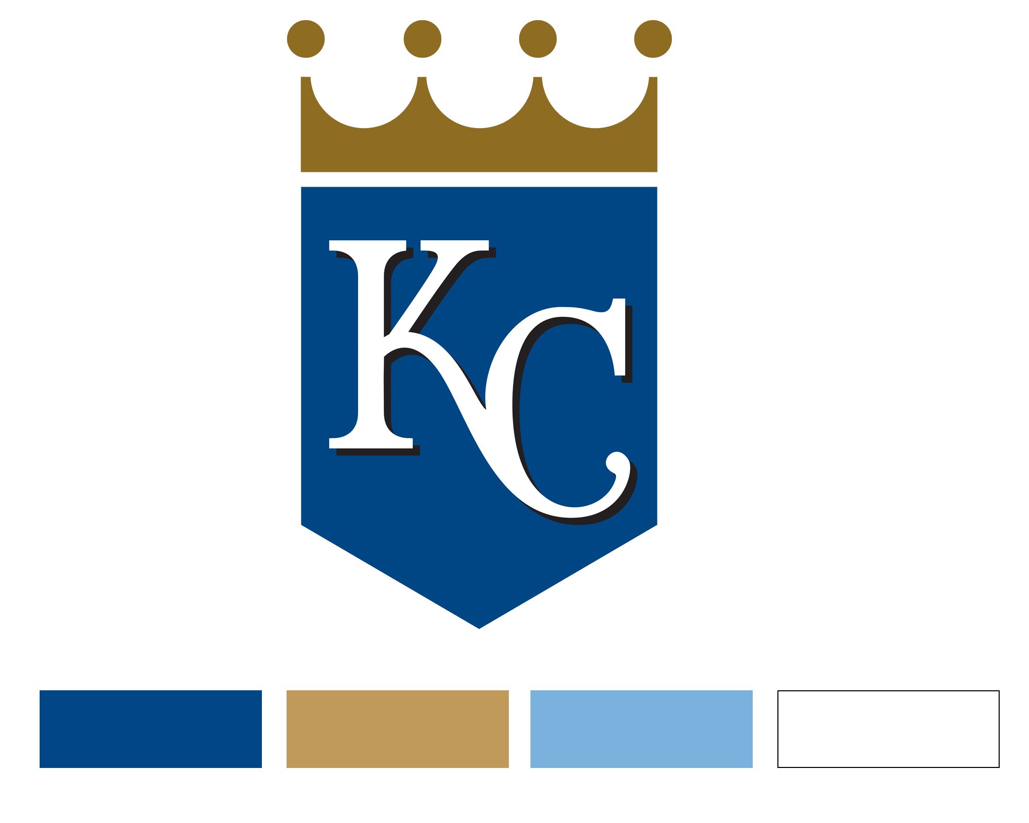 8” KC Royals Logo Sign