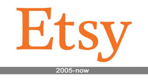 Etsy Logo history