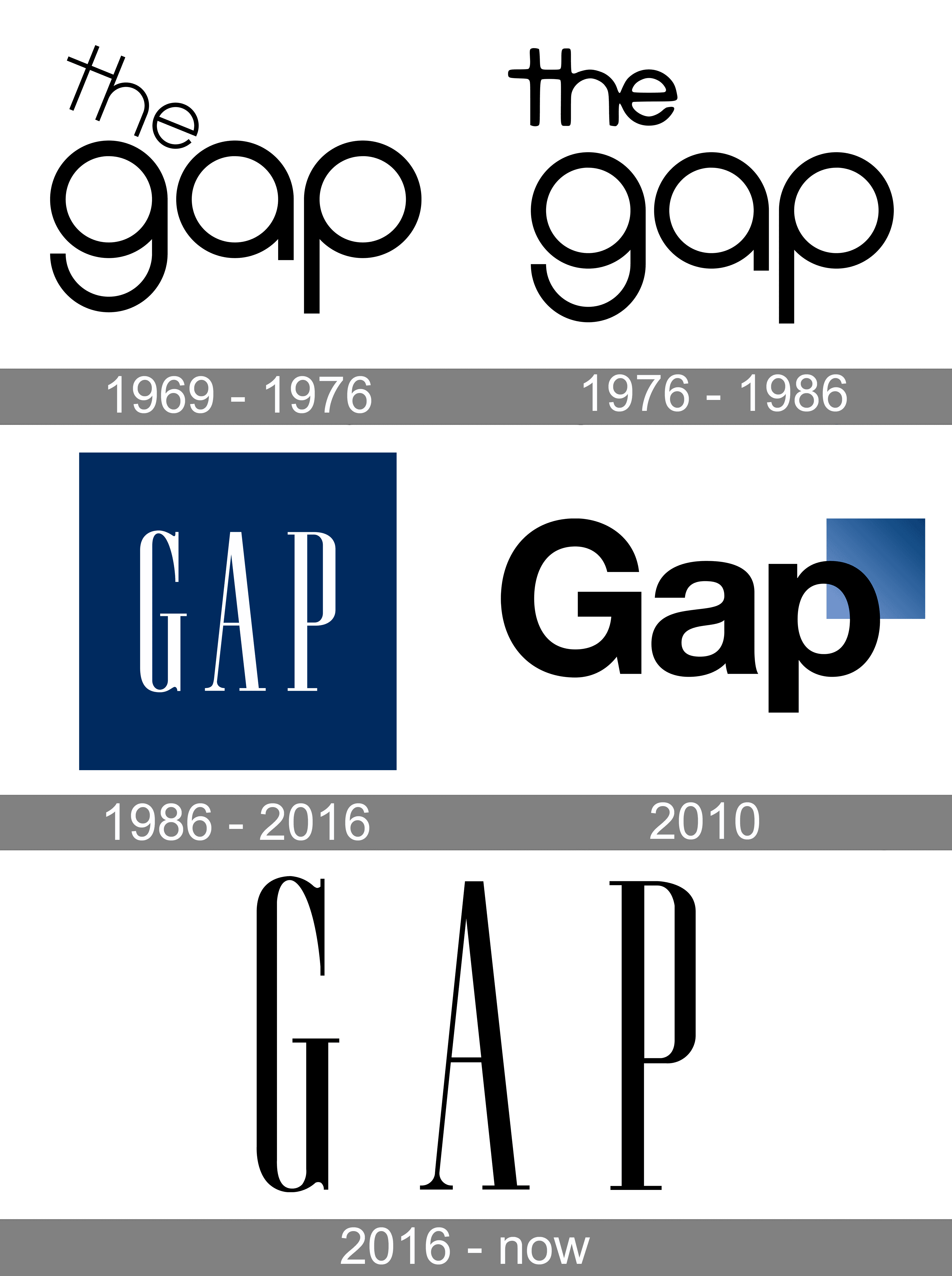 Download High Quality Gap Logo Redesign Transparent P - vrogue.co