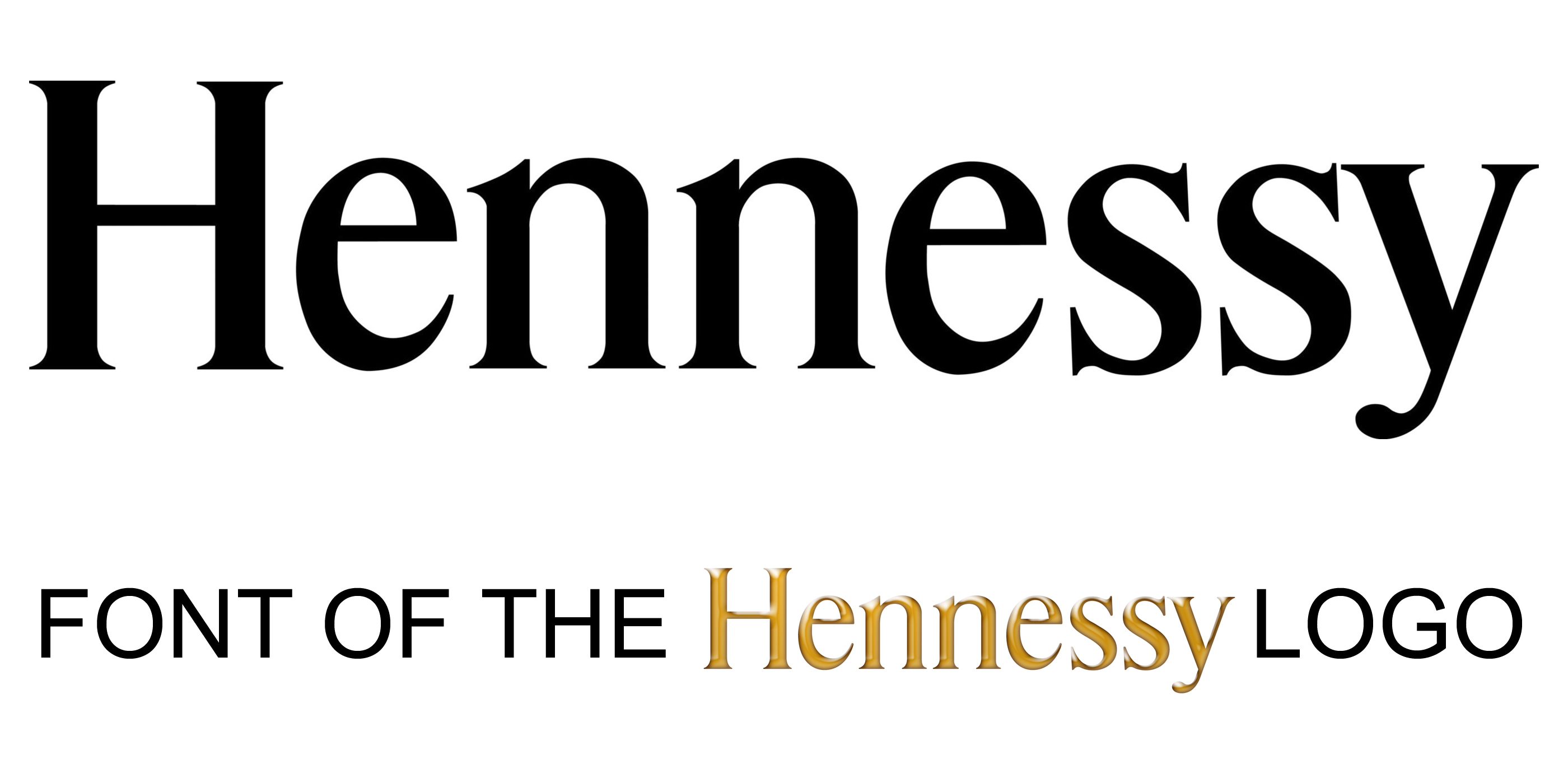 Hennessey Logo and Car Symbol Meaning