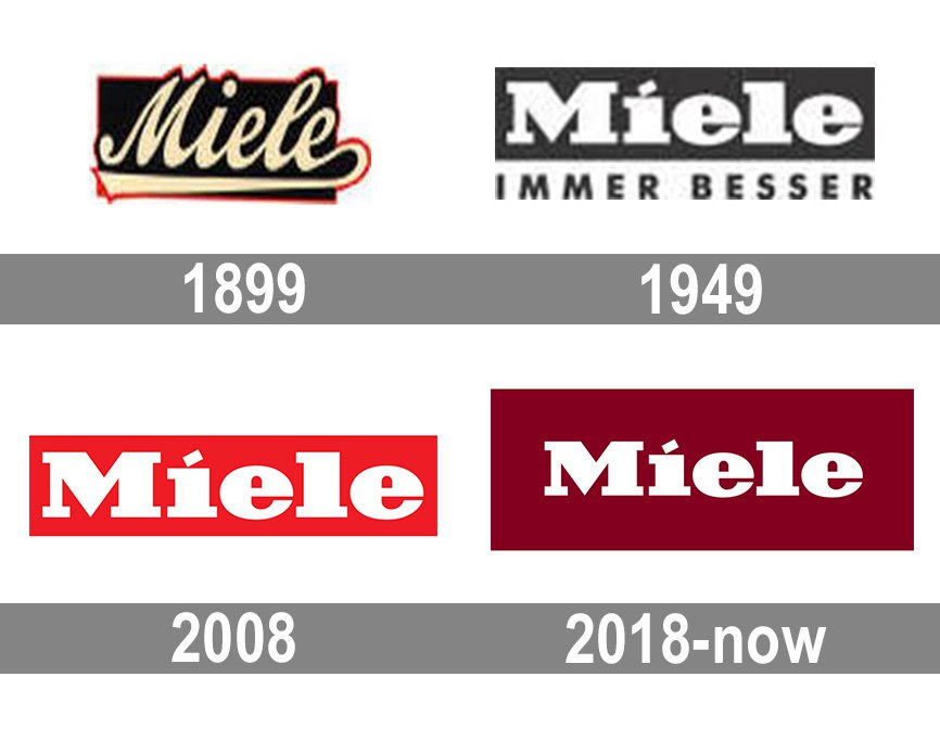 Miele Logo and symbol, meaning, history, PNG, brand