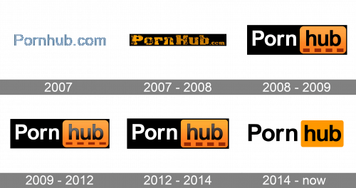 Pornhub Logo history