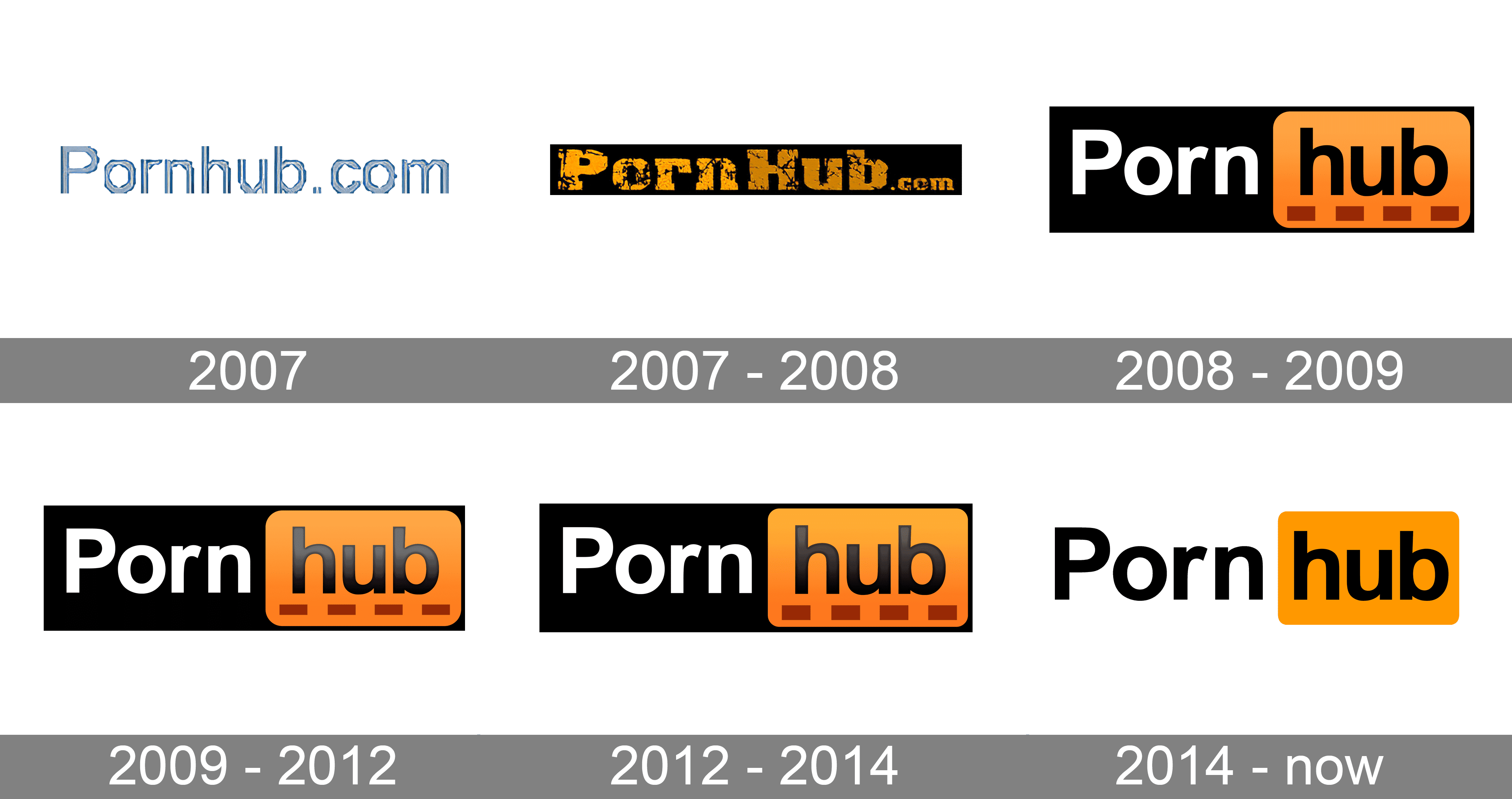 Pronehub.com