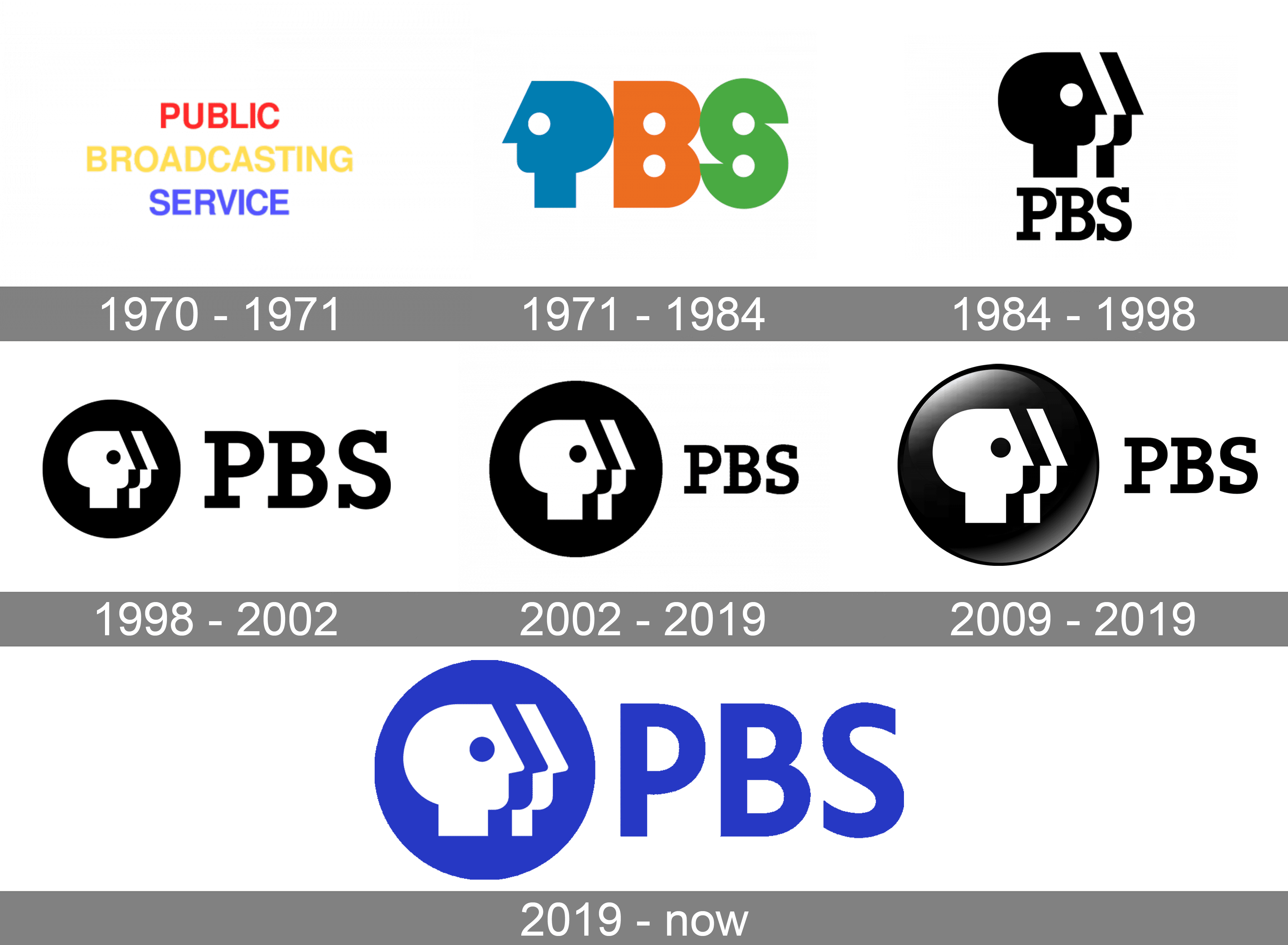public-broadcasting-service-logo-and-symbol-meaning-history-png-brand
