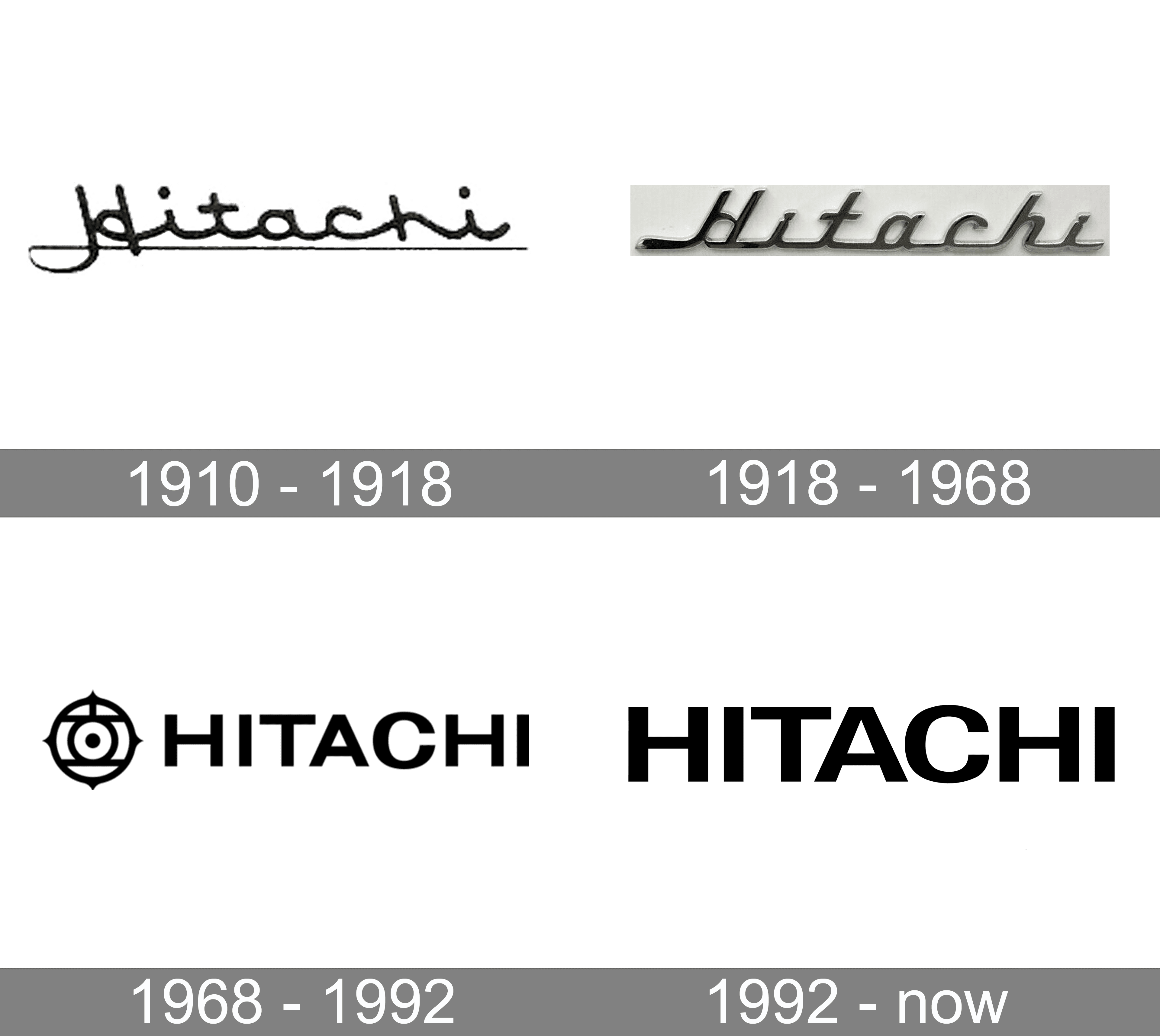Share more than 152 hitachi logo png super hot