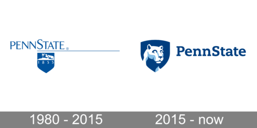 Penn State Logo history
