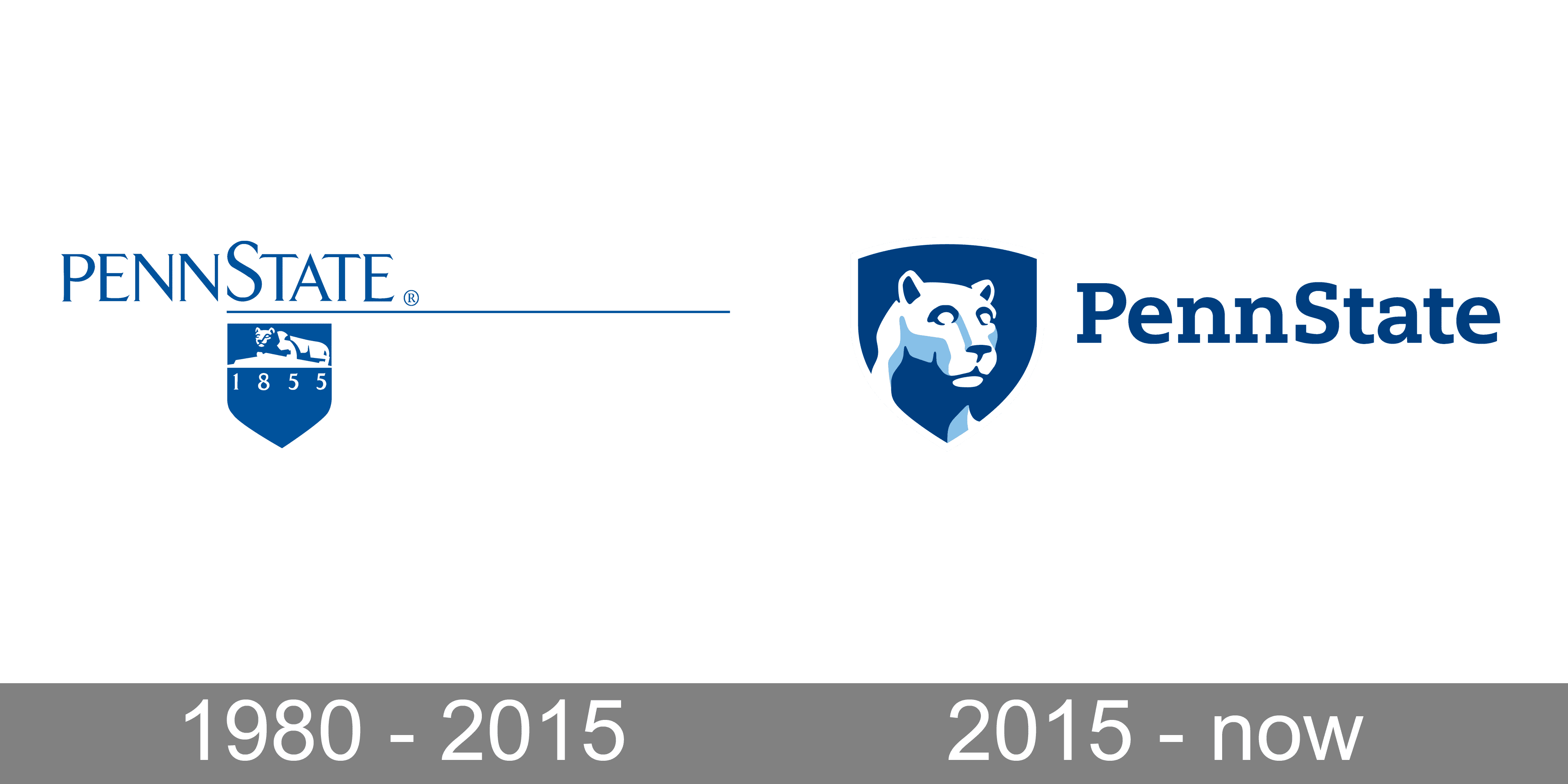 Penn State Logo and symbol, meaning, history, PNG, brand