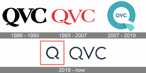 QVC Logo history