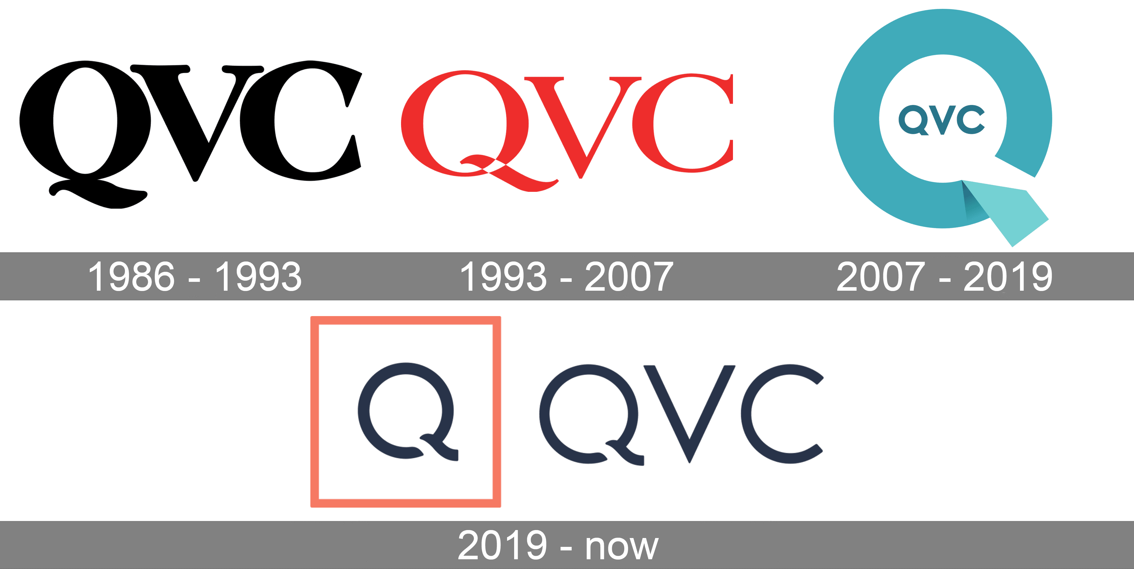 Qvc Logo And Symbol Meaning History Png Brand | Hot Sex Picture
