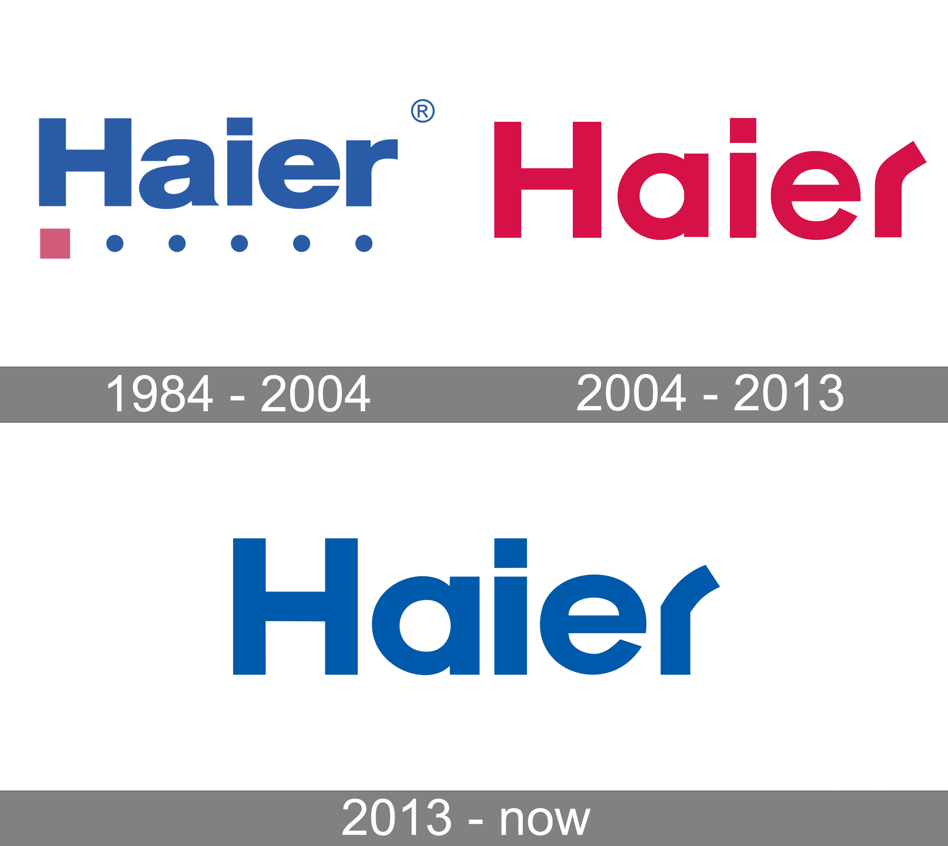 Хайер чья страна. Haier лого. Haier logo History. Haier логотип 2023. Haier логотип бытовая техника.
