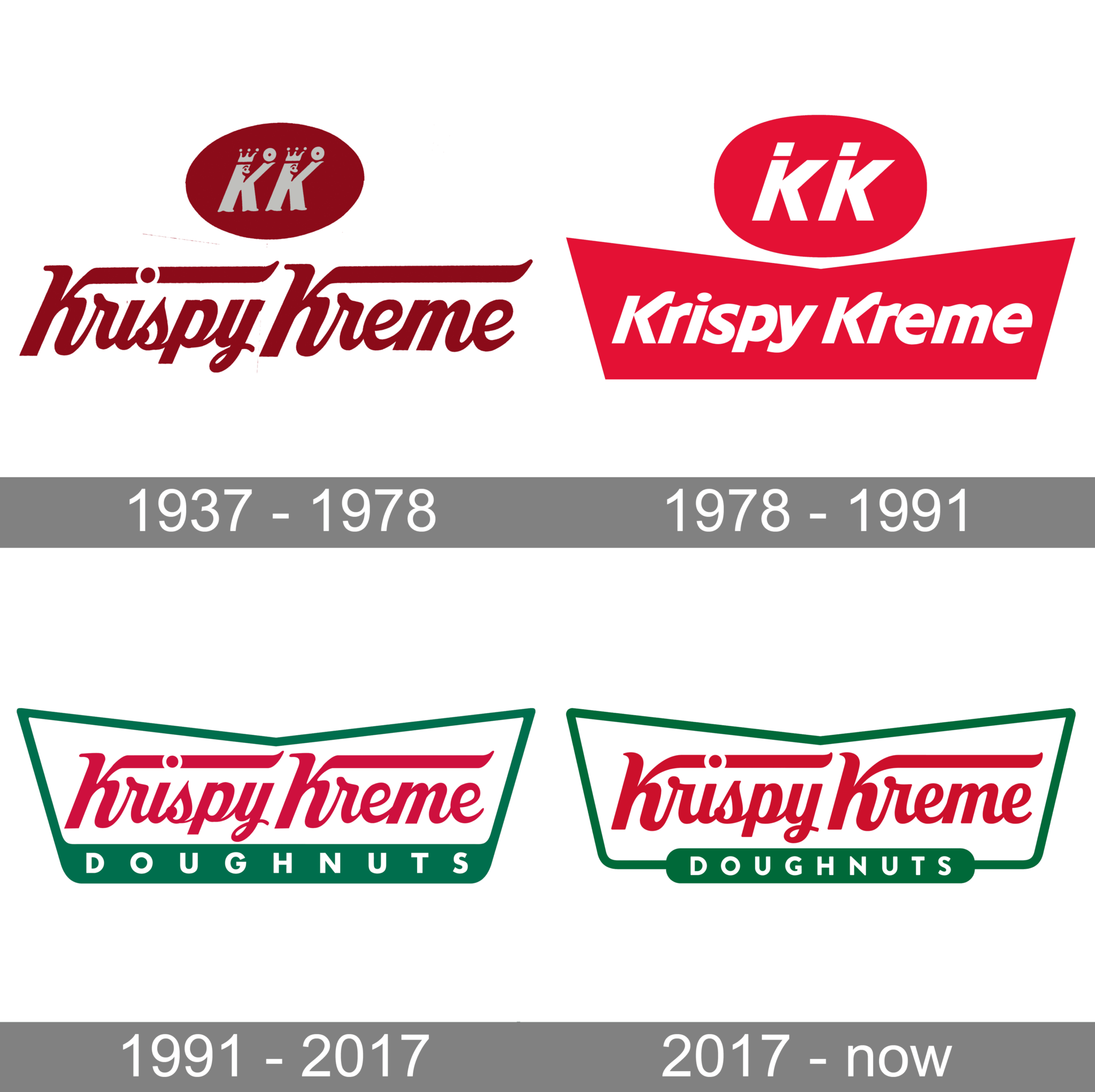 krispy-kreme-logo-and-symbol-meaning-history-png-brand