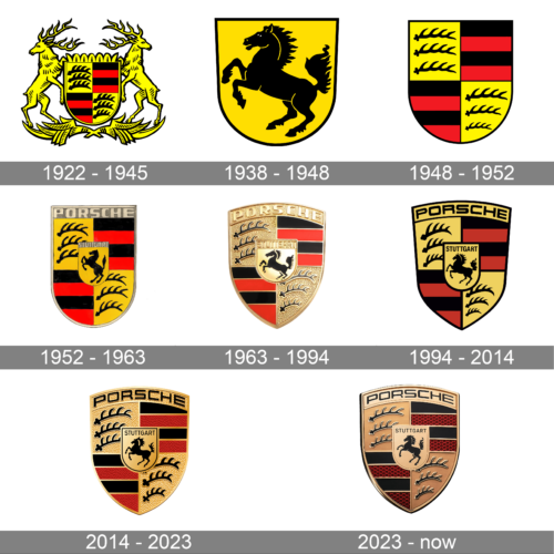 Porsche Logo history
