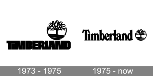 Timberland Logo history