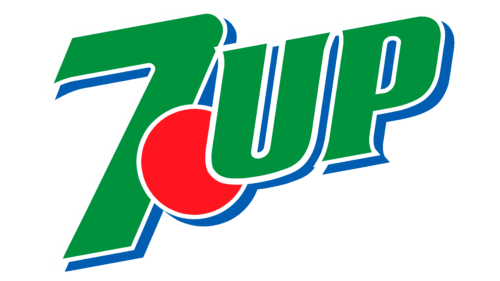 7Up Logo 1987