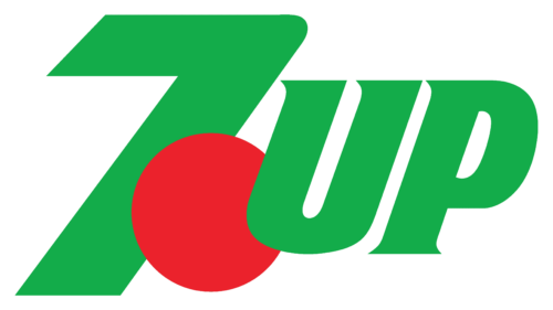7Up Logo 1989
