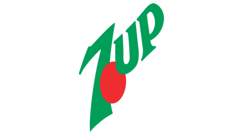 7Up Logo 1995