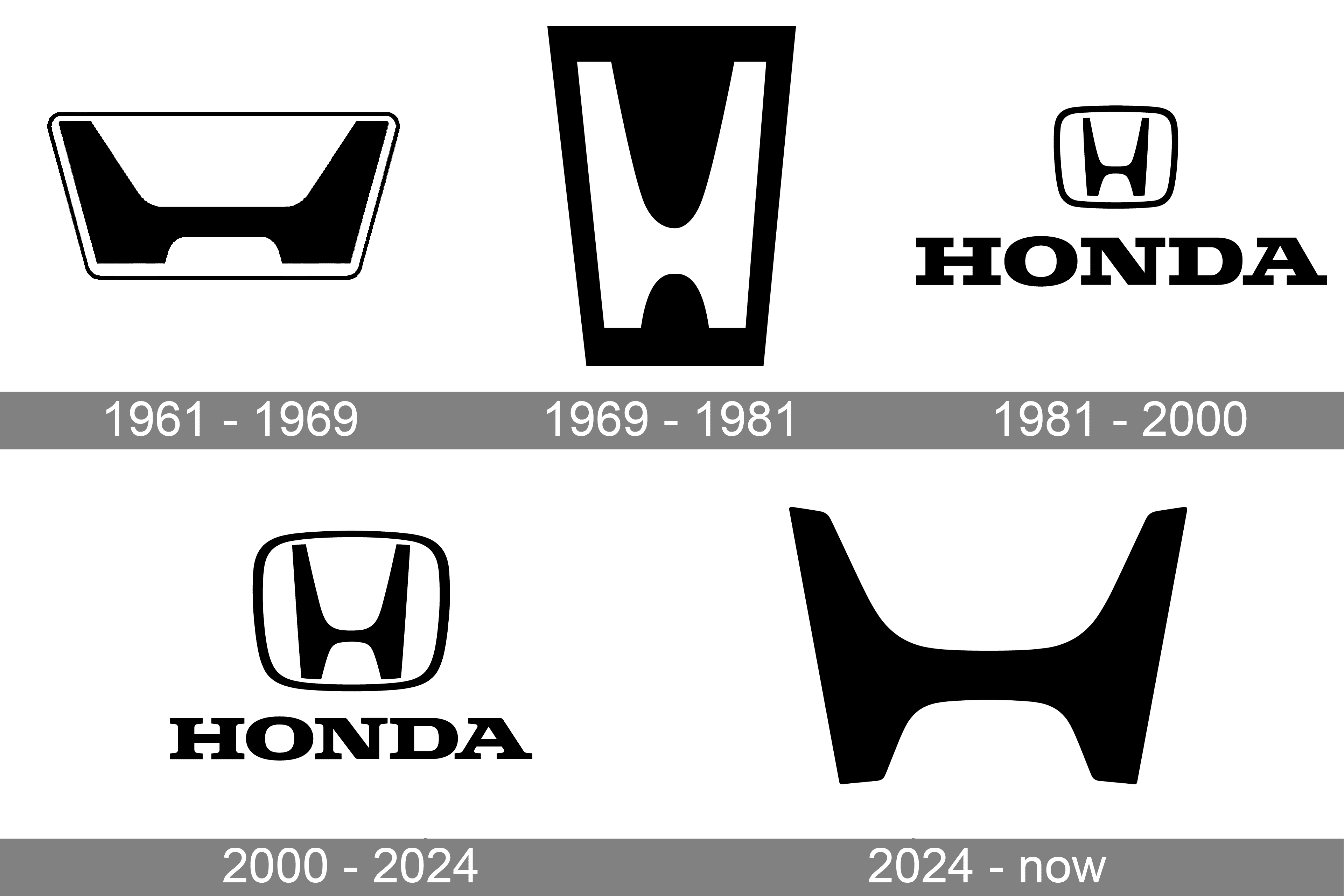Honda Motorcycle Logo, honda motos HD wallpaper | Pxfuel