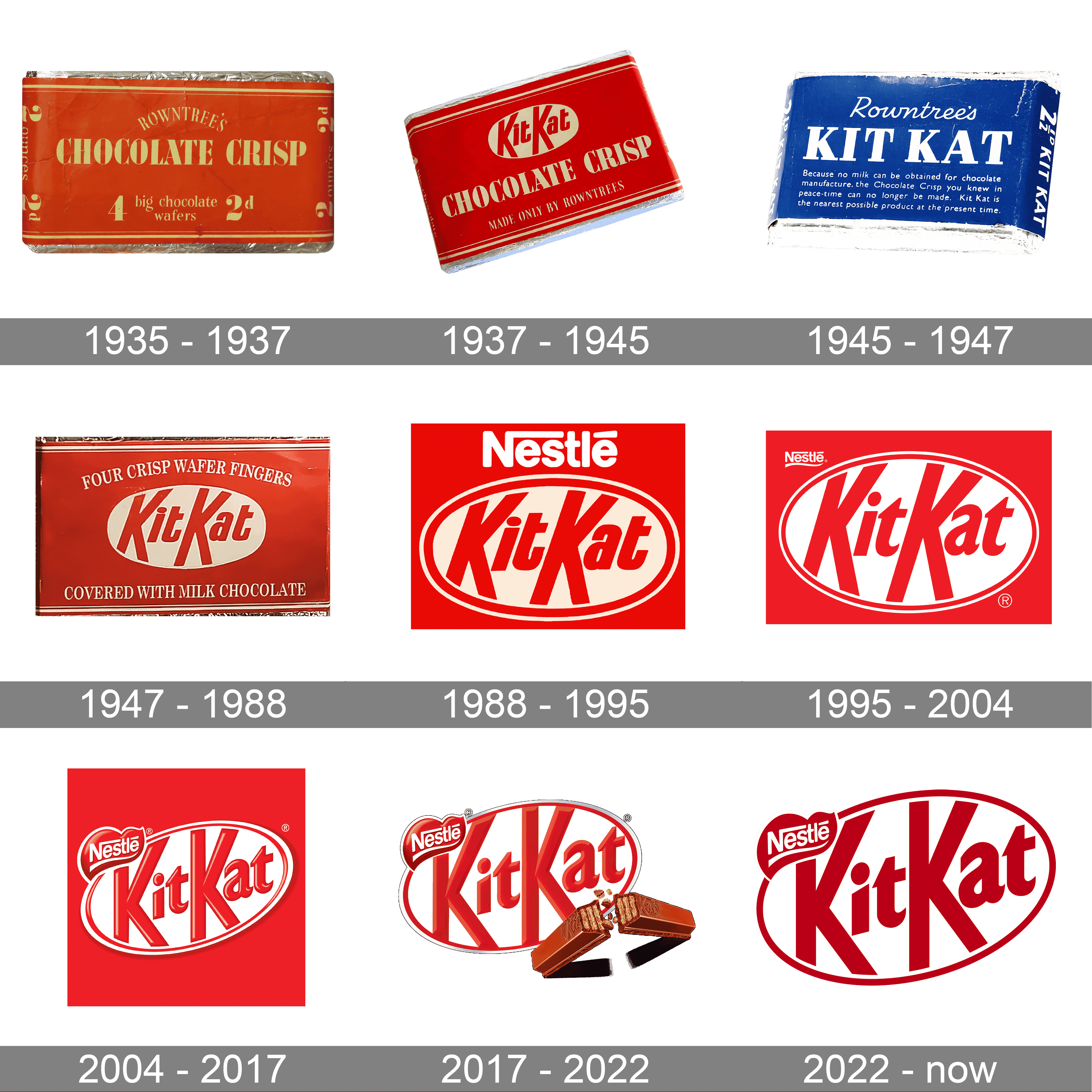 Nestle Kitkat Logo Chocolate Wafer Baseball Caps Snapback Cap Classic Hot  Selling Print