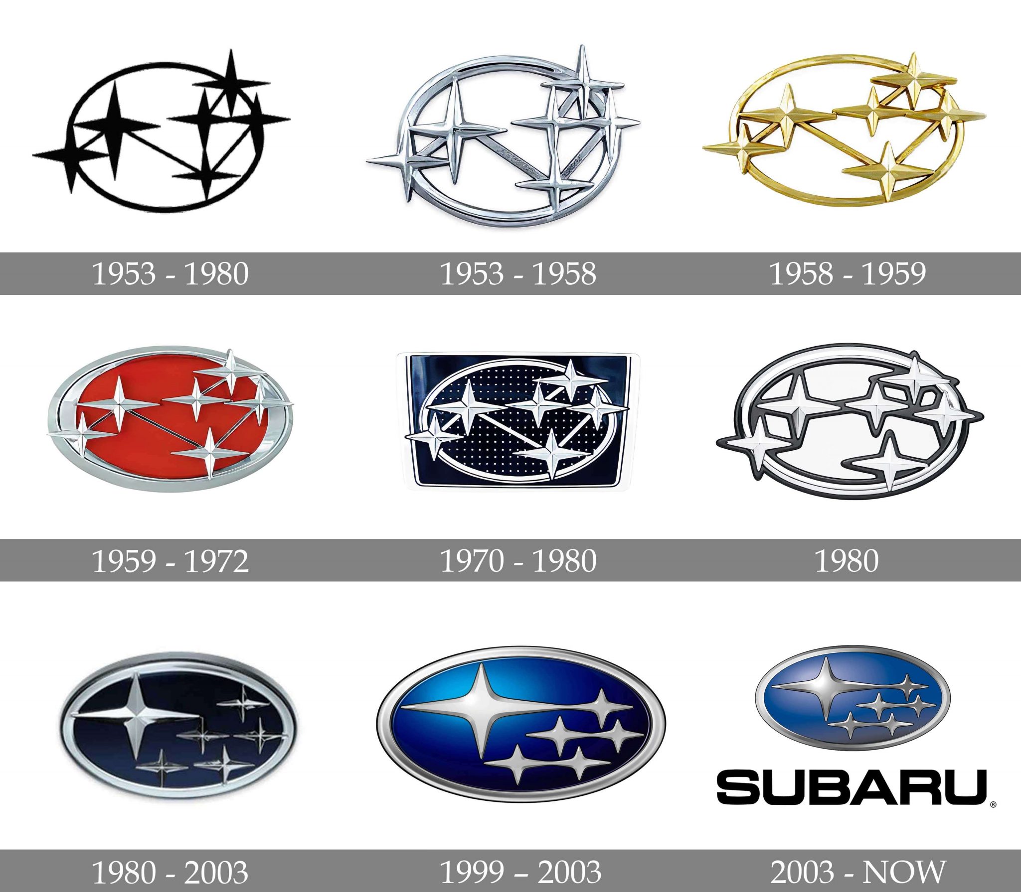 subaru-logo-and-symbol-meaning-history-png-brand