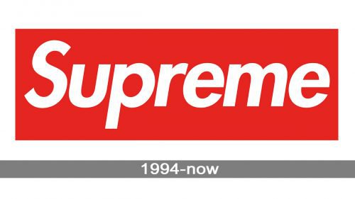 Supreme Logo history