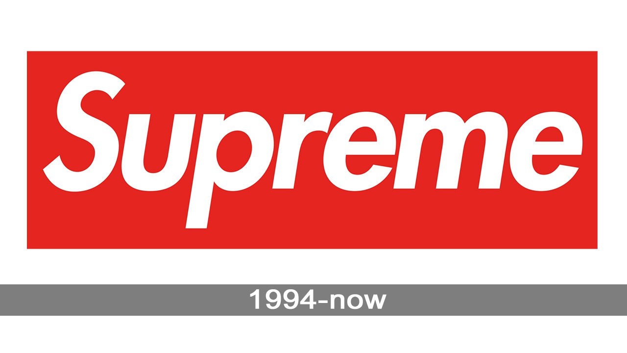 History of Supreme Brand and Supreme Facts 