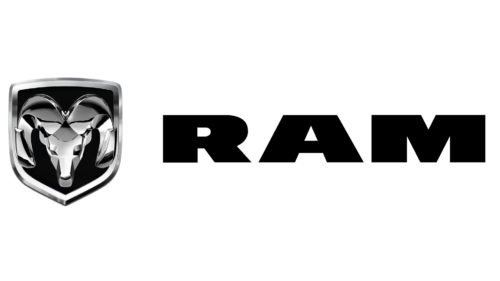 Dodge RAM logo