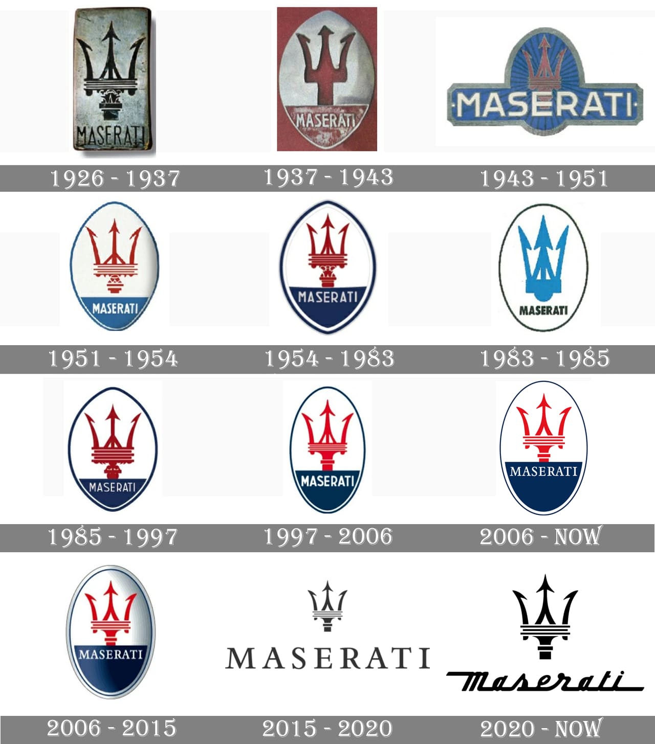 What Does the Maserati Logo Mean? | Scottsdale Maserati