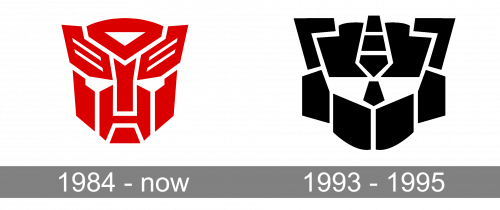 Autobots Logo history