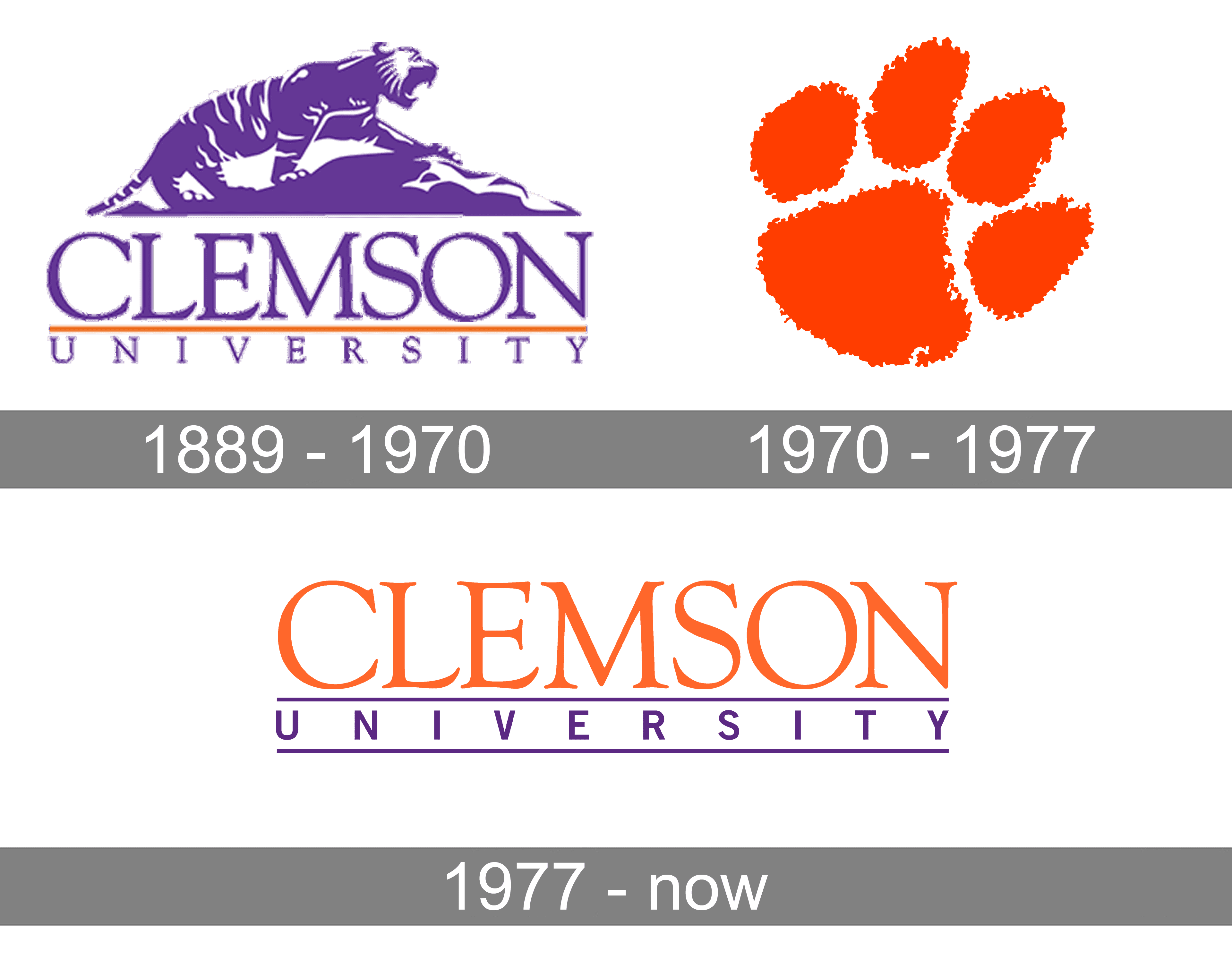 clemson tigers logo vector