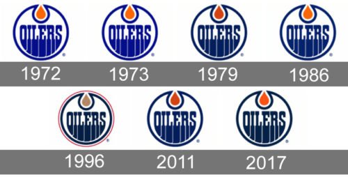 Edmonton Oilers Logo history