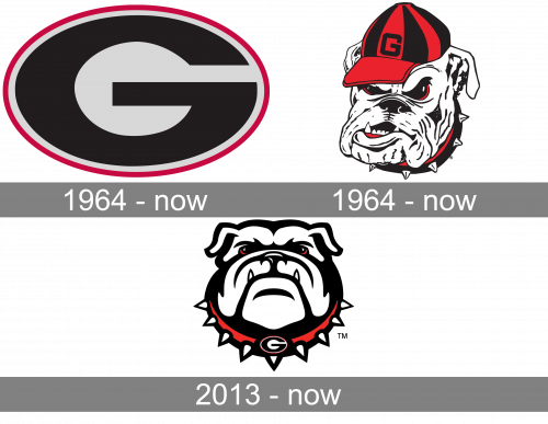 Georgia Bulldogs Logo history