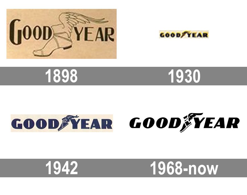 printable goodyear logos
