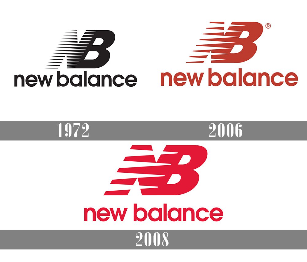 New Balance logo and symbol, meaning 