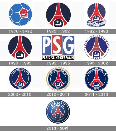 PSG Logo history