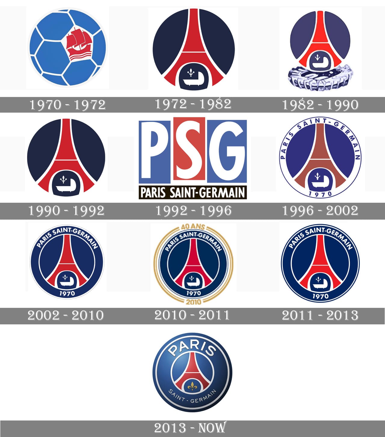 PSG logo and symbol, meaning, history, PNG