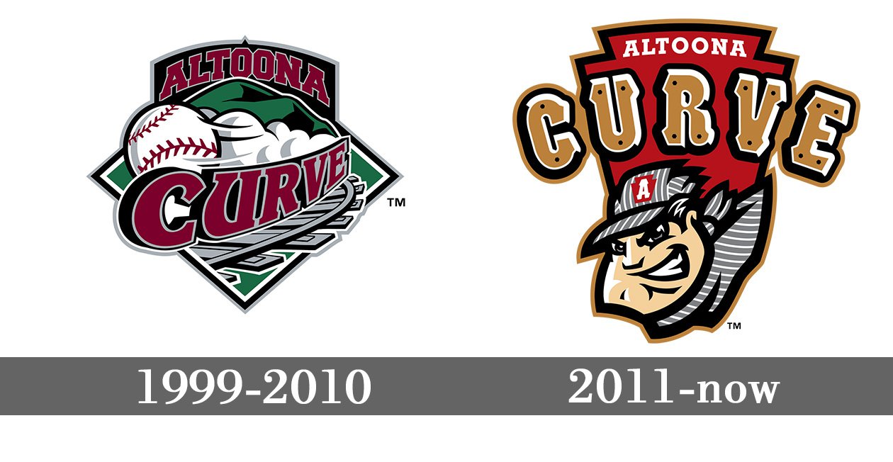 Altoona Curve Logo and symbol, meaning, history, PNG, brand