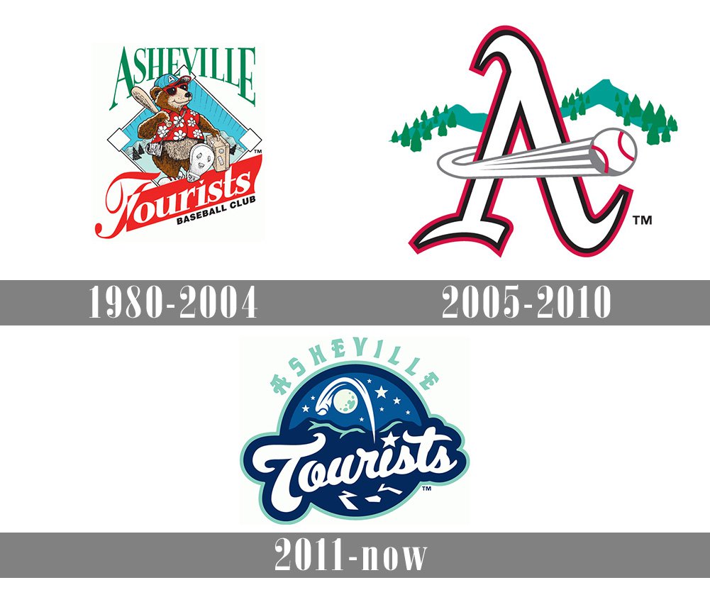 Asheville Tourists Logo and symbol, meaning, history, PNG, brand