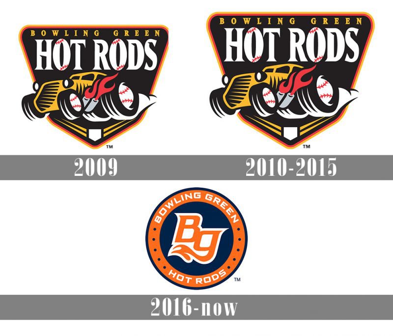 Bowling Green Hot Rods Logo and symbol, meaning, history, PNG, brand