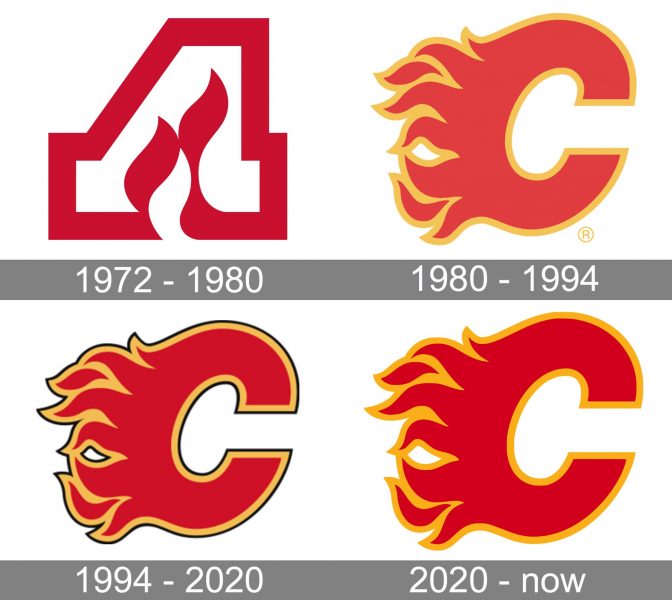 Calgary Flames Logo history
