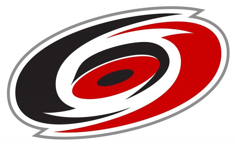 Carolina Hurricanes Logo and symbol, meaning, history, PNG, brand