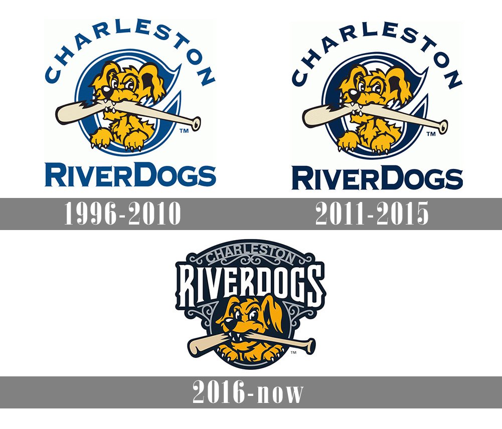 Riverdogs Logo PNG Vectors Free Download