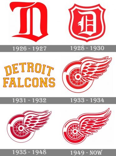 Detroit Red Wings Logo history